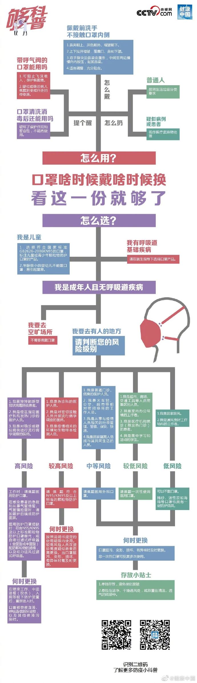 2020020821204646.jpg 疫情一图通.jpg