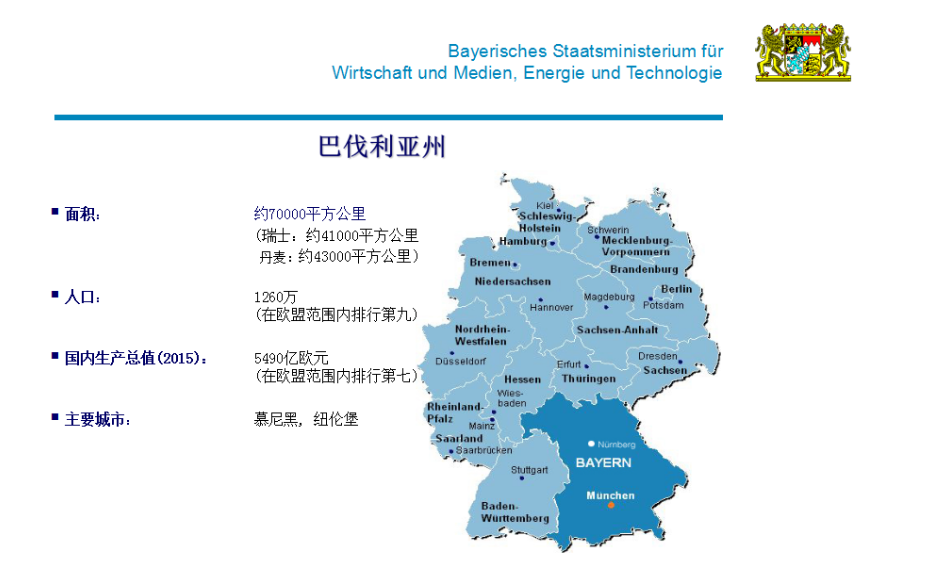 2020021716122424.png BMW所在地简介.png