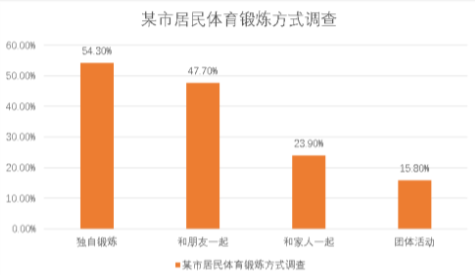 2021112216335353.png image.png