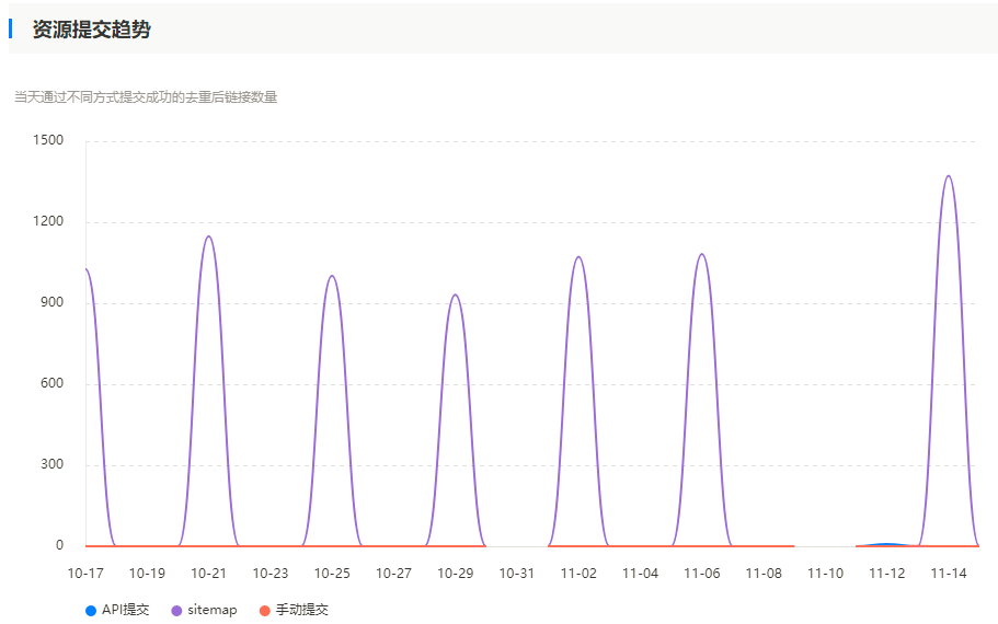 2023111614494949.png 图片.png