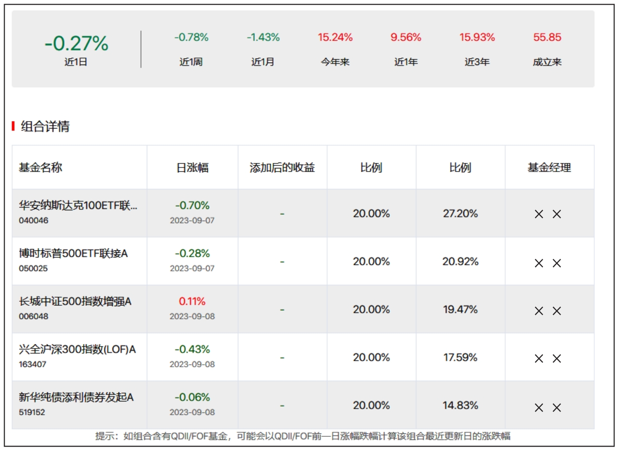 2025042212312525.png 得到App_6-14.png