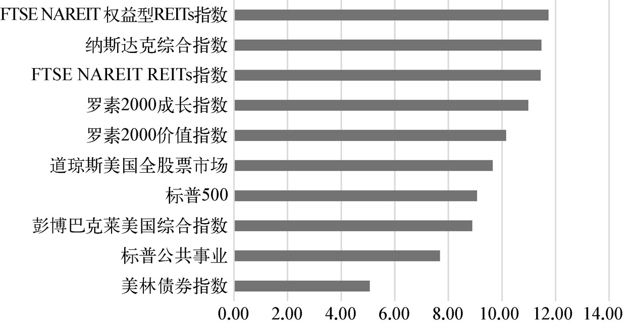 2025051523470101.png 图7-3.png