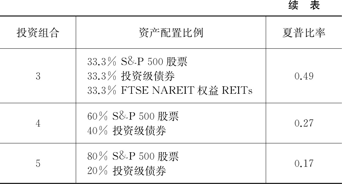 2025051523473737.png 表2.png