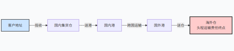 2025111416572727.png image.png