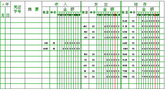 数量金额式-明细分类账.png