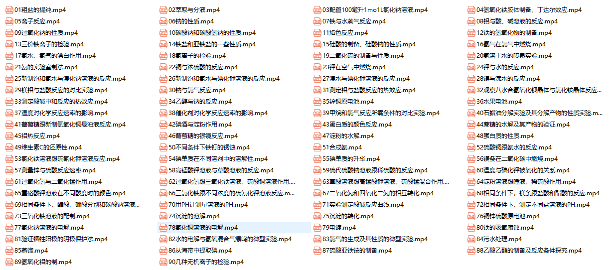 高中化学实验视频合集.png
