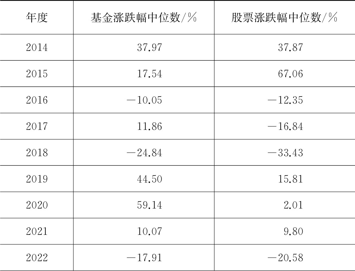 表4-1-1.png