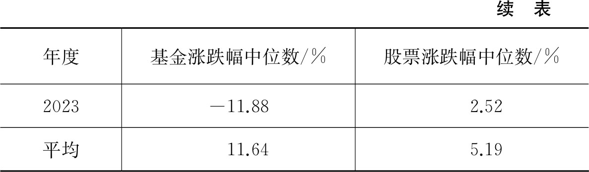 表4-1-2.png
